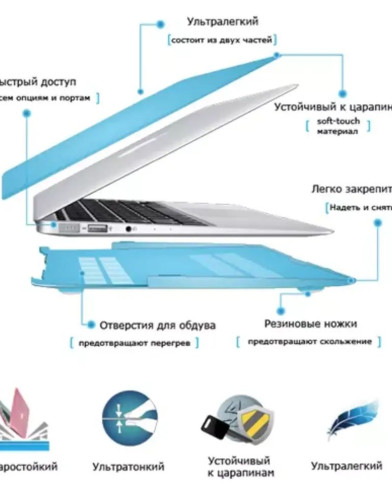 Чехол-накладка пластиковая защитная для MacBook Air 13 M1 A1369/A1466 (Прозрачный матовый)